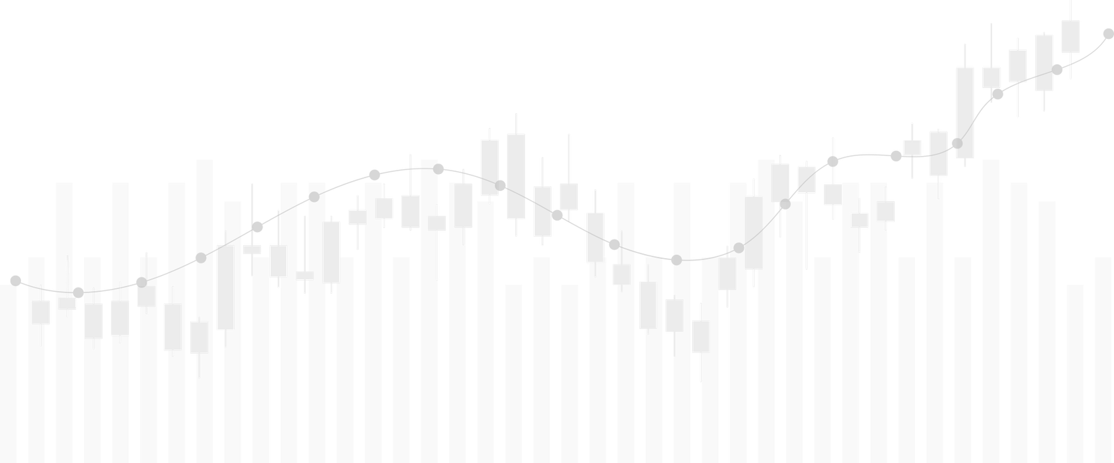 Trade image